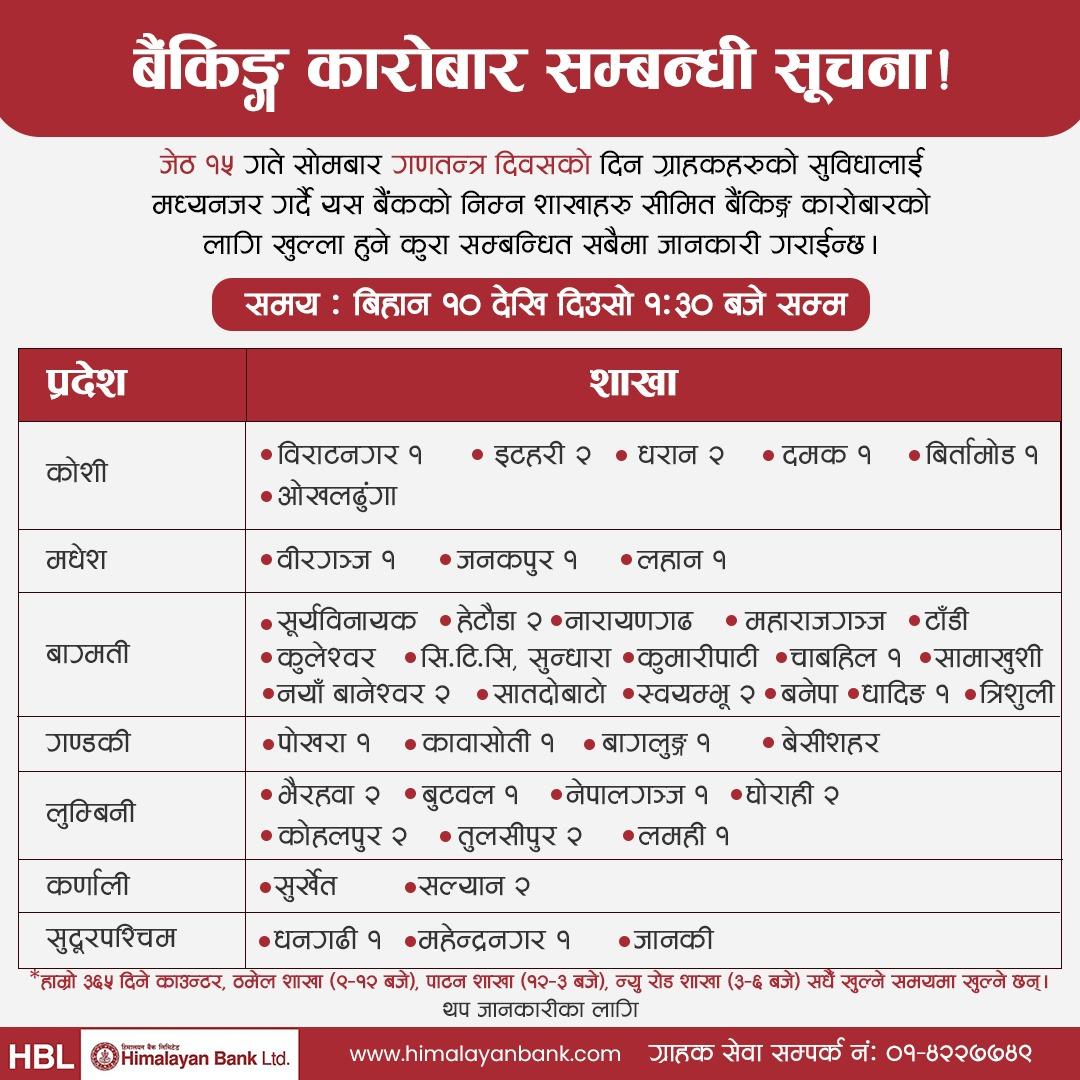 Today 4 Four banks provide Banking services on public holidays : Himalayan, Laxmi,  Sanima and Shangrila Development Banks holiday counter